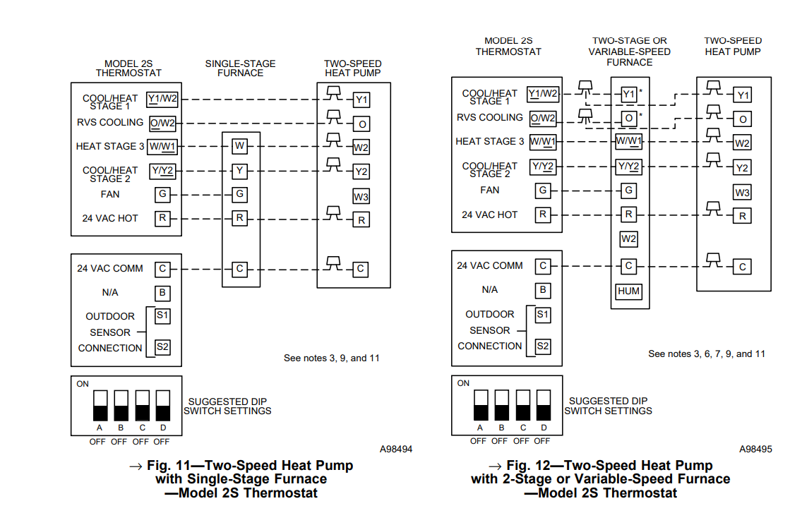 Carrier-A98426-Programmable-Thermostats-FIG.6