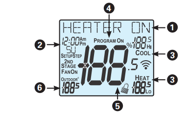 Daikin-D2111-Digital-Thermostat-3