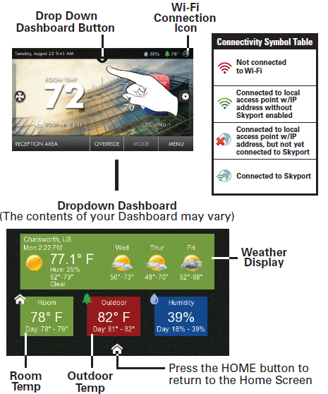 Daikin DT4273C TouchScreen Digital Thermostat fif-2