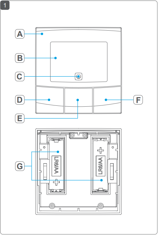 Daikin-EKRCTRDI2BA-Room-Thermostat-FIG.1