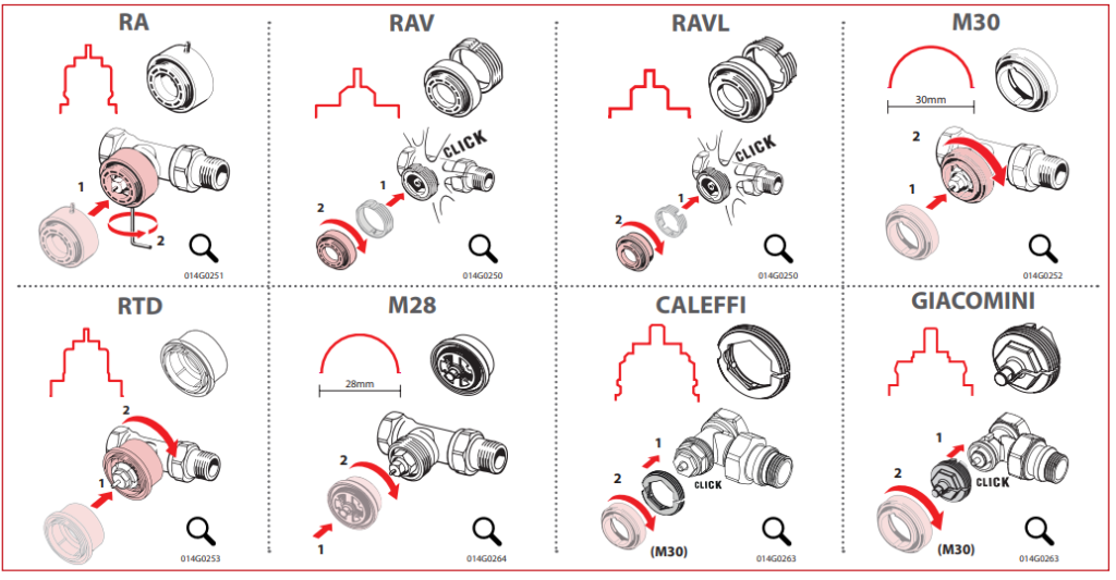 Danfoss Eco Radiator Thermostat Quick Guide - thermostat.guide