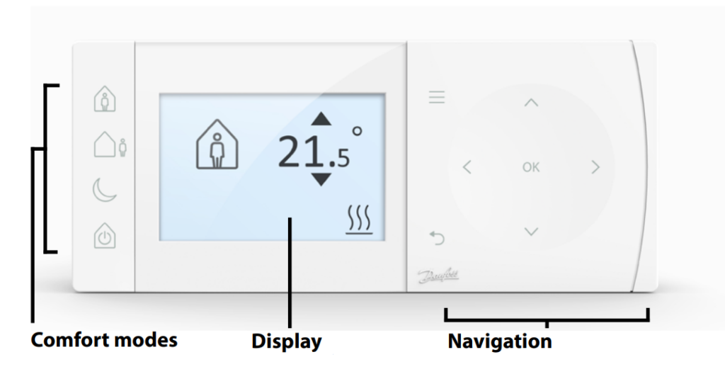 Danfoss TPOneRF Electronic Programmable Room Thermostat Quick Guide