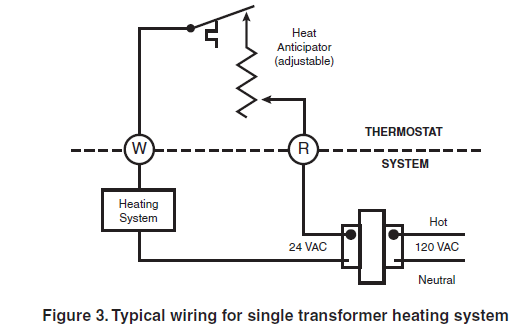 Emerson white Rodgers 1E30N-910 Thermostat installation Instruction ...