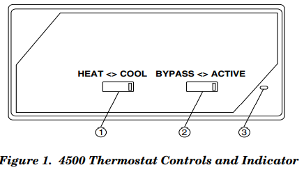 Honeywell-ADEMCO-4500-Thermostat-1