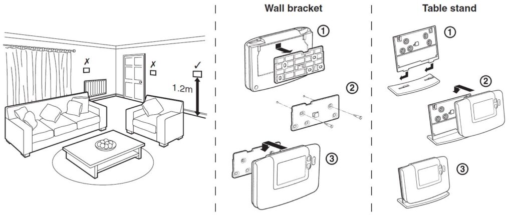 Honeywell CM900 Wireless Programmable Thermostat Installation Manual
