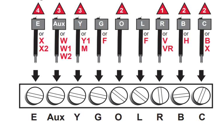 Honeywell Home RTH3100C Non-Programmable Digital Thermostat User Guide