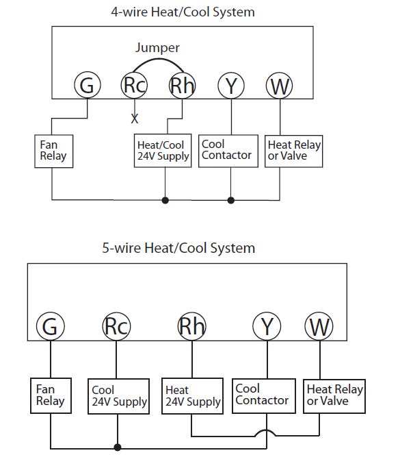 Hunter-40170-Programmable-Thermostat-Installation-Instruction-fig-12