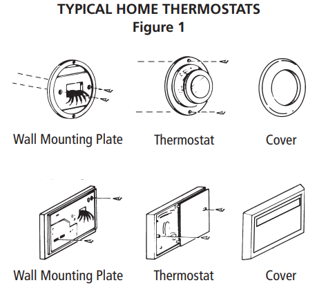 Hunter-47300A-Programmable-Thermostat-fig-2