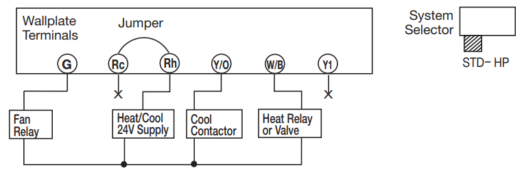 Hunter-47300A-Programmable-Thermostat-fig-49