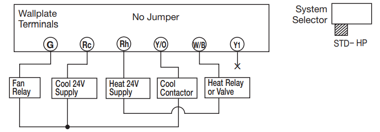 Hunter-47300A-Programmable-Thermostat-fig-50