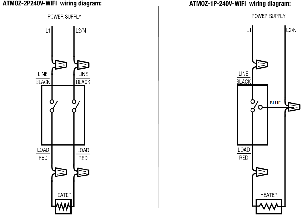 King-ATMOZ1-240-WIFI-Programmable-Thermostat-User-Guide-fig-3