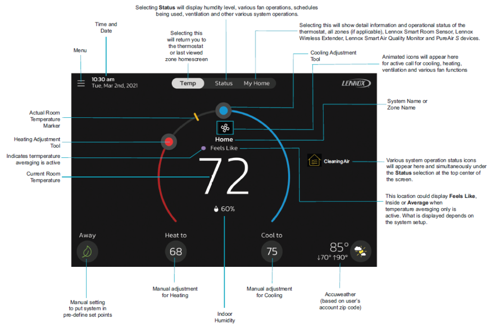 LENNOX S40 Smart Thermostat User Guide - Thermostat.guide