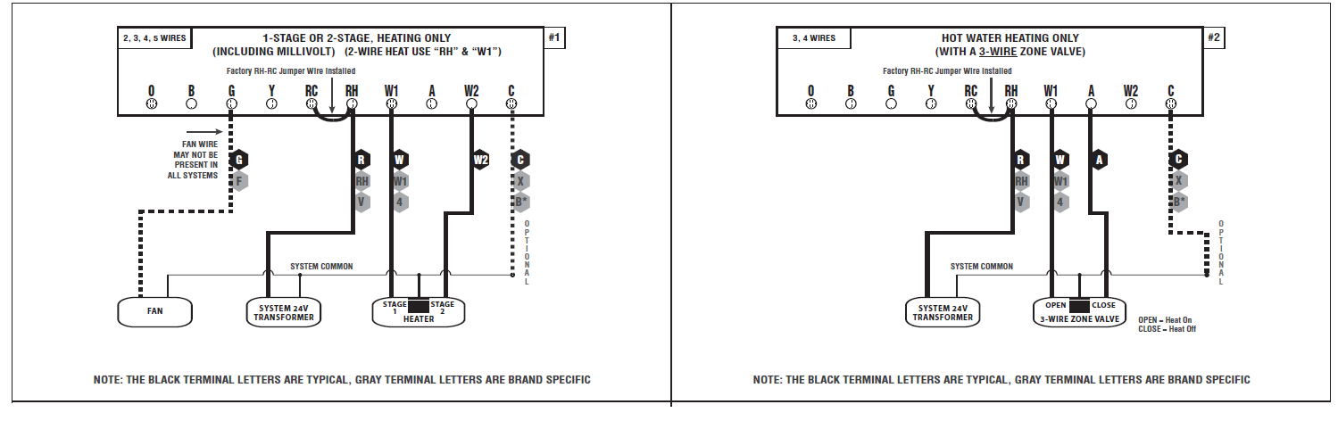 LUXPRO-DP521Uc-Programmable-or-Non-Programmable-Thermostat-FIG-2
