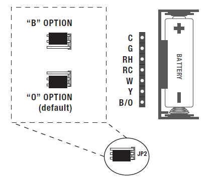 LUXPRO-P111-NON-PROGRAMMABLE-THERMOSTAT-Installation-Manual-fig-10