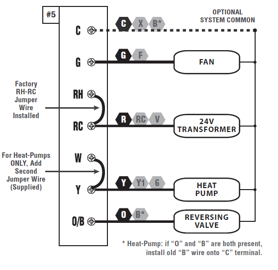 LUXPRO-P111-NON-PROGRAMMABLE-THERMOSTAT-Installation-Manual-fig-8
