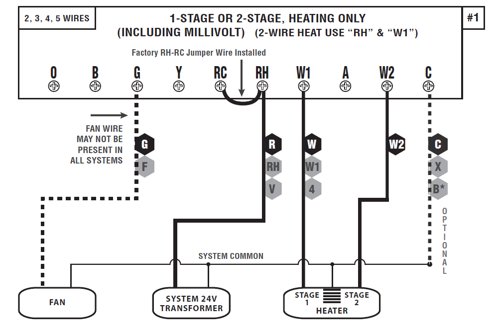 LUXPRO-P521Ua-PROGRAMMABLE-OR-NON-PROGRAMMABLE-THERMOSTAT-FIG-4