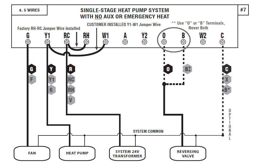 LUXPRO-P722U-PROGRAMMABLE-THERMOSTAT-Installation-Manual-FIG-9