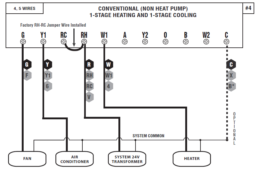 LUXPRO-P722U-PROGRAMMABLE-THERMOSTAT-Installation-Manual-FIG-7