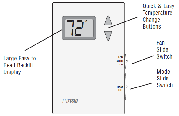LUXPRO-PSD010BFb-NON-PROGRAMMABLE-THERMOSTAT-Installation-Manual-fig-1