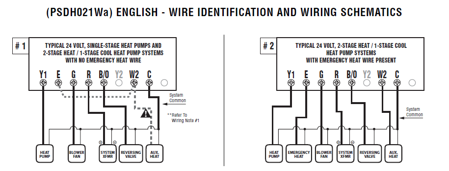 LUXPRO-PSDH021Wa-NON-PROGRAMMABLE-THERMOSTAT-Installation-Manual-fig-7