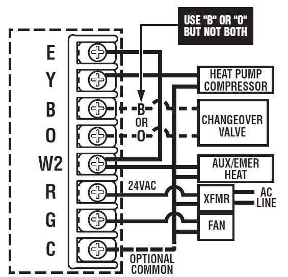 LUXPRO PSDH121+ Non-programmable Thermostat - 9