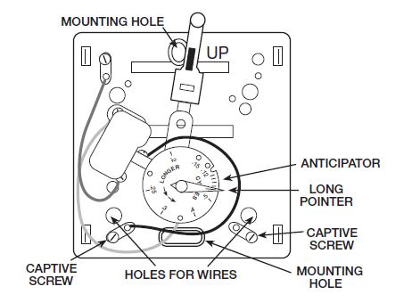 LUXPRO-PSM30SA-THERMOSTAT-Installation-Manual-fig-2