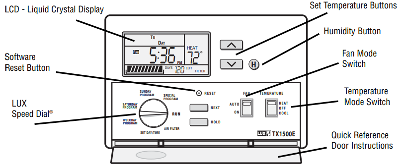 LUXPRO-PSP611-Programmable-Thermostat-fig-1