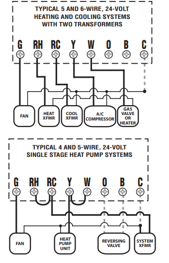 LUXPRO-PSP611-Programmable-Thermostat-fig-11