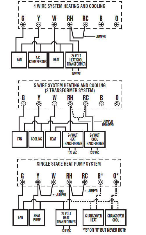 LUXPRO-PSP711CC-ELECTRONIC-THERMOSTAT-Installation-Manual-FIG-9