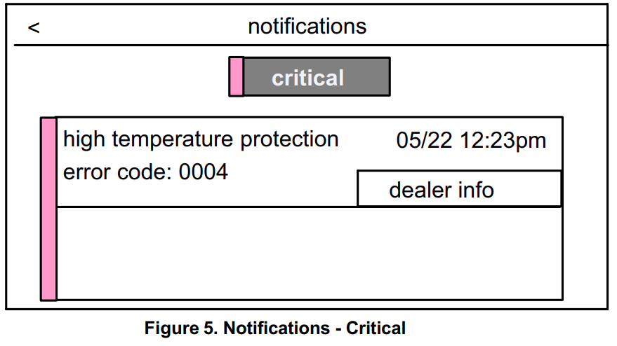 Lennox-ComfortSense-5500-Programmable-Thermostat-fig.11