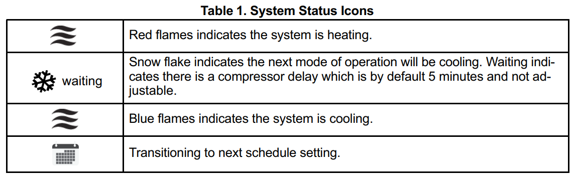 Lennox-ComfortSense-5500-Programmable-Thermostat-fig.5