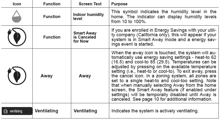 Lennox- M30- -Smart -Thermostat - 11