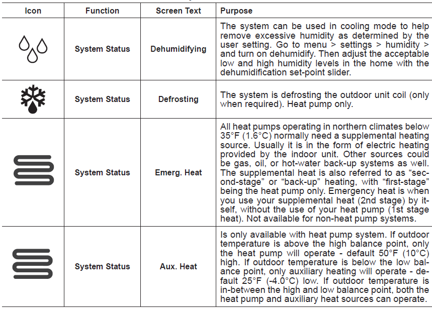 Lennox- M30- -Smart -Thermostat - 7