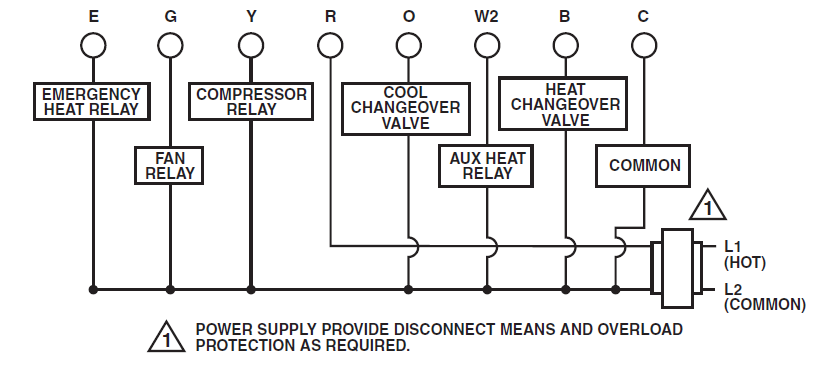 Luxpro-PSPH521-PROGRAMMABLE-THERMOSTAT-Installation-Manual-fig-7