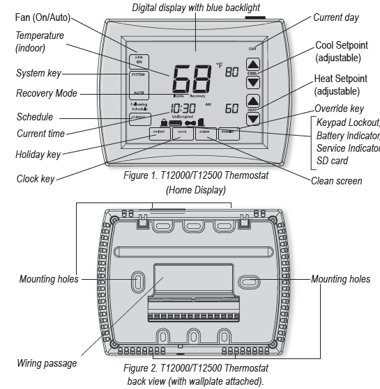 Peco-T12532-IAQ-Programmable-Thermostat-Installation-Guide-fig-1