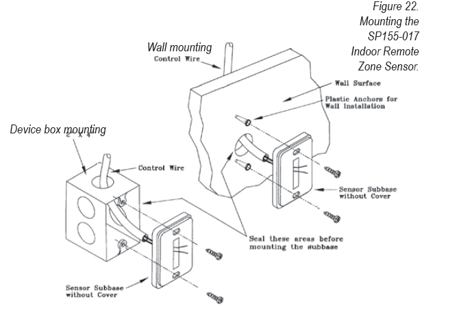Peco-T12532-IAQ-Programmable-Thermostat-Installation-Guide-fig-19