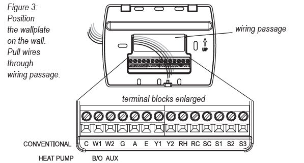 Peco-T12532-IAQ-Programmable-Thermostat-Installation-Guide-fig-2