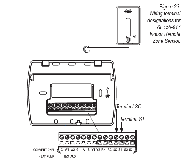 Peco-T12532-IAQ-Programmable-Thermostat-Installation-Guide-fig-20