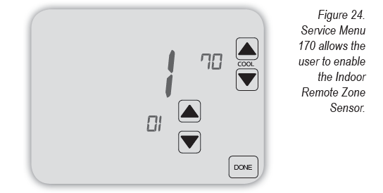 Peco-T12532-IAQ-Programmable-Thermostat-Installation-Guide-fig-21
