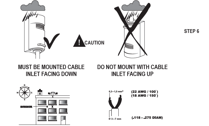 Peco-T12532-IAQ-Programmable-Thermostat-Installation-Guide-fig-24