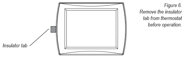 Peco-T12532-IAQ-Programmable-Thermostat-Installation-Guide-fig-5