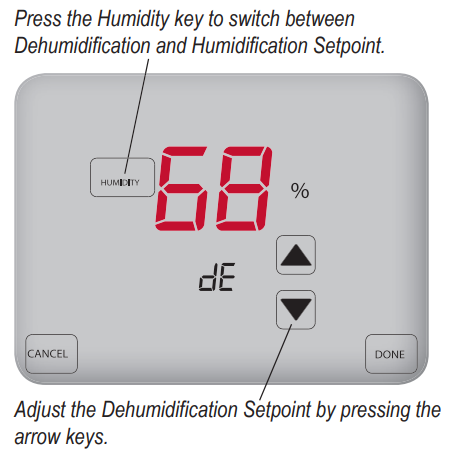 Peco-T12532-IAQ-Programmable-thermostat-14