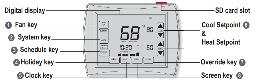 Peco-T12532-IAQ-Programmable-thermostat-2