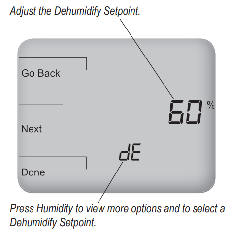 Peco-T8532-Programmable-Thermostat-FIG.14