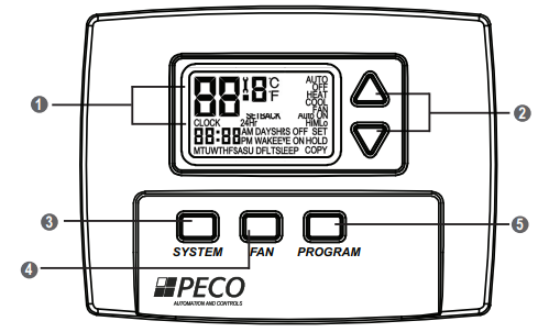 Peco-TB180-Programmable-Thermostat-3