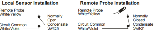 Peco-TB180-Programmable-Thermostat-3