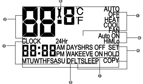 Peco-TB180-Programmable-Thermostat-4
