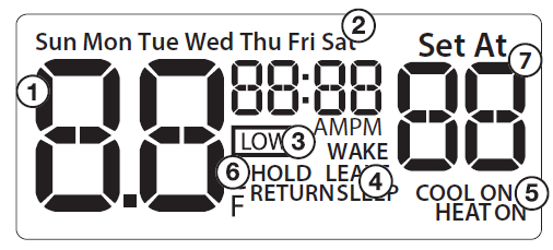 Pro1-T605-2-Programable-Thermostats-Operation-Manual-fig-3