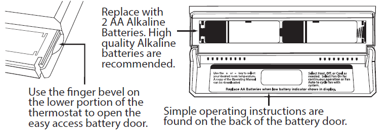 Pro1-T605-2-Programable-Thermostats-Operation-Manual-fig-4