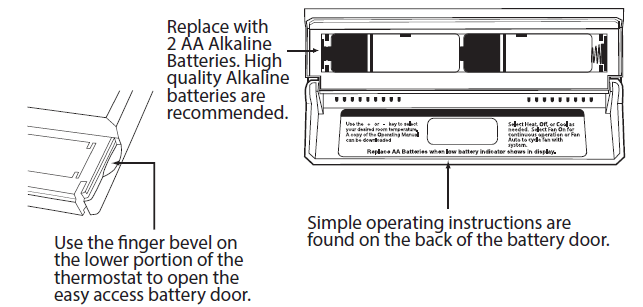 Pro1-T701-Programable-Thermostats-Operation-Manual-fig-2